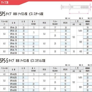 オールプラグSPSタイプ　本体：ナイロン製　ビス：スチール製