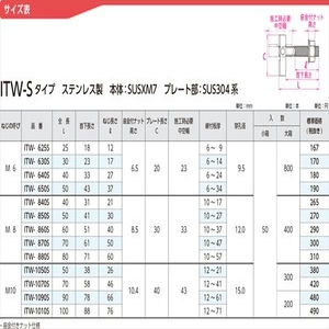 ITハンガーITW-Sタイプ　ステンレス製　本体：SUSXM7　プレート部：SUS304系