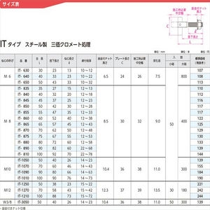 ITハンガーITタイプ　スチール製三価クロメート処理