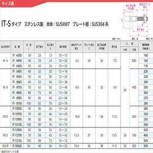 ITハンガーITタイプ　ステンレス製　本体：SUSXM7　プレート部：SUS304系