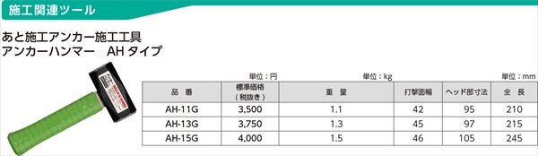 アンカーハンマーAHタイプ　あと施工アンカー施工工具