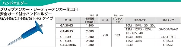 安全ガード付きハンドホルダー　グリップアンカー・シーティーアンカー施工用