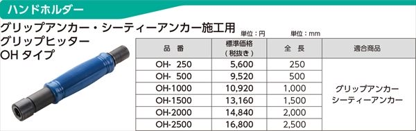 グリップヒッターOHタイプ　グリップアンカー・シーティーアンカー施工用