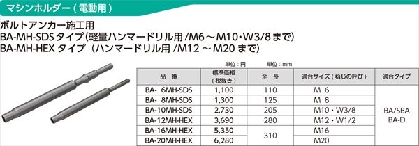 マシンホルダーBA-MH-SDSタイプ　ボルトアンカー施工用