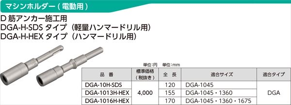 マシンホルダーDGA-H-SDSタイプ　D筋アンカー施工用