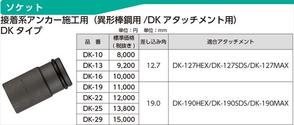 ソケットDKタイプ（異形棒鋼用/DKアタッチメント用）接着系アンカー施工用