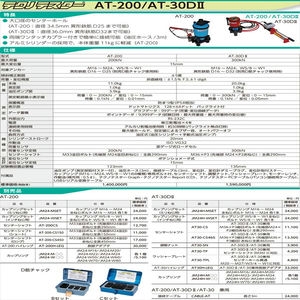 テクノテスター　アンカー非破壊引張試験機