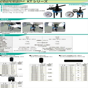 テクノテスターKTシリーズ　非破壊簡易型引張試験器