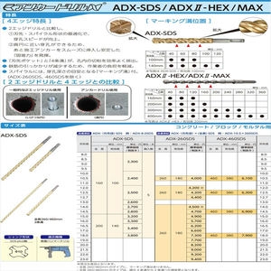 アンカードリルADX-SDSシリーズ