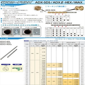 アンカードリルADX2-HEXシリーズ