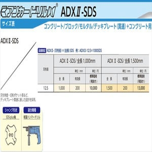 アンカードリルADX2-SDSロングシリーズ