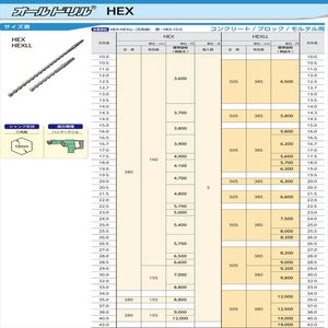 オールドリルHEXLLシリーズ