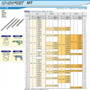 オールドリルMTシリーズ