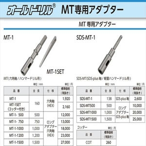 オールドリルMTLLシリーズ