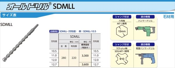 オールドリルSDMLLシリーズ