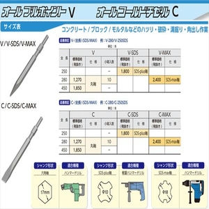 オールブルポイントVシリーズ