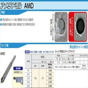 アメラドリルAMDシリーズ