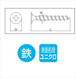 コーススレッド　カラー　ユニクロ　全ネジ　小箱