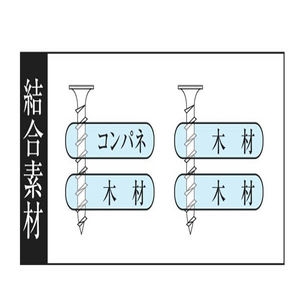 コーススレッド　カラー　ユニクロ　全ネジ　小箱