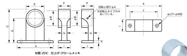 セフティブラケット 2ッ穴