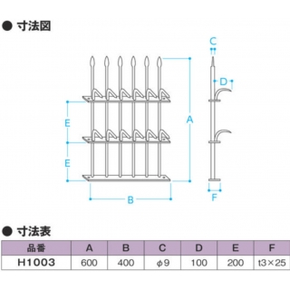 忍び返し2型