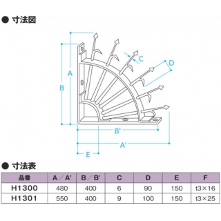 扇型忍び返し（隅用）