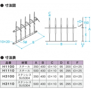 忍び返し4型