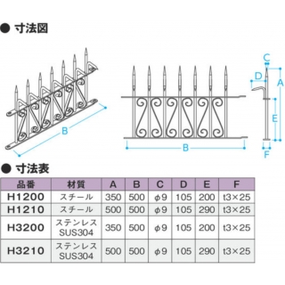 忍び返し5型