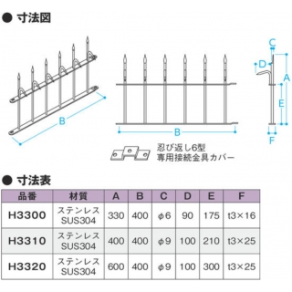 忍び返し6型