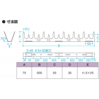 忍び返し7型