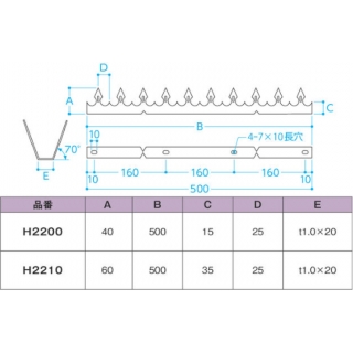 忍び返し15型