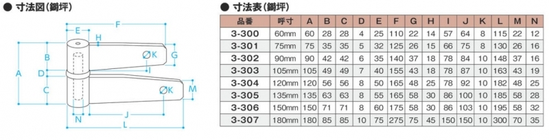 上　堀込門ひじ　鉄製　1組4個入