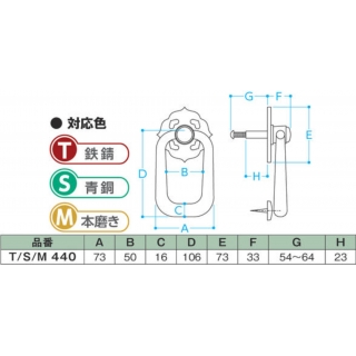 ノッカー　長かん