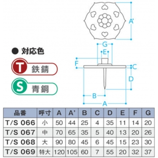 六角飾座　真鍮製