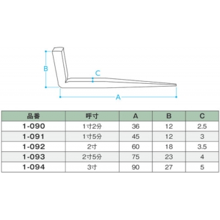 角折釘　鉄製