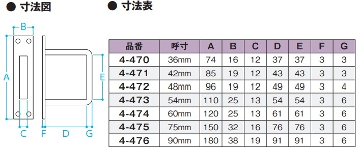 （波）座付貫抜（通し）