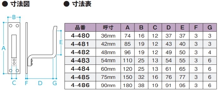 （波）座付貫抜（受け）