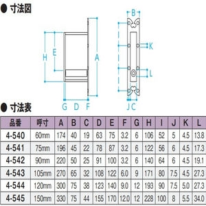 ローラ付貫抜（通し）　鉄