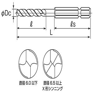 鉄工用六角軸ドリル