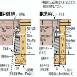 高気密型床下点検口（標準型）