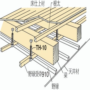 防震吊木