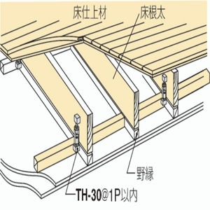 防震吊木