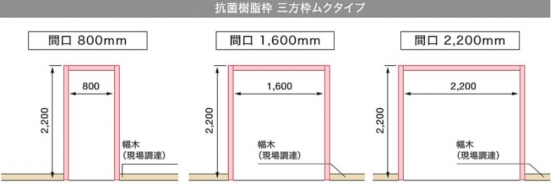 抗菌樹脂枠　三方枠ムクタイプ　縦枠2本・上枠1本セット