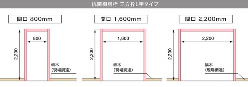 抗菌樹脂枠　三方枠L字タイプ　縦枠2本・上枠1本セット