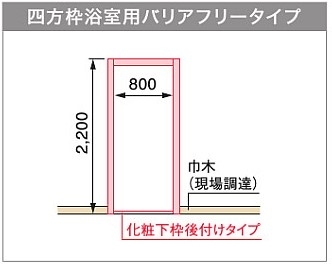 抗菌樹脂枠　四方枠浴室用バリアフリータイプ