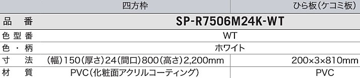 抗菌樹脂枠　四方枠浴室用ムクタイプ　ケコミ板付き