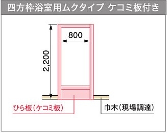 抗菌樹脂枠　四方枠浴室用ムクタイプ　ケコミ板付き