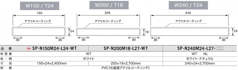 抗菌樹脂枠　造作板