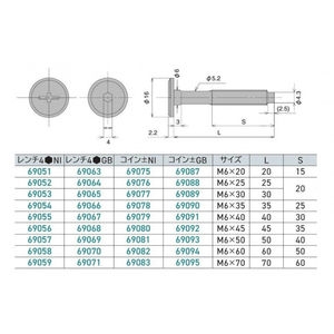 ジョイントボルト　Bタイプ（JCB-B）