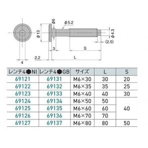 ジョイントボルト　Cタイプ（JCB-C）